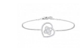 Diamonds are forever 