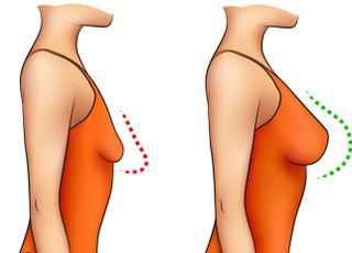 I want to save up for breasts