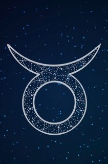 My birthday 23 april